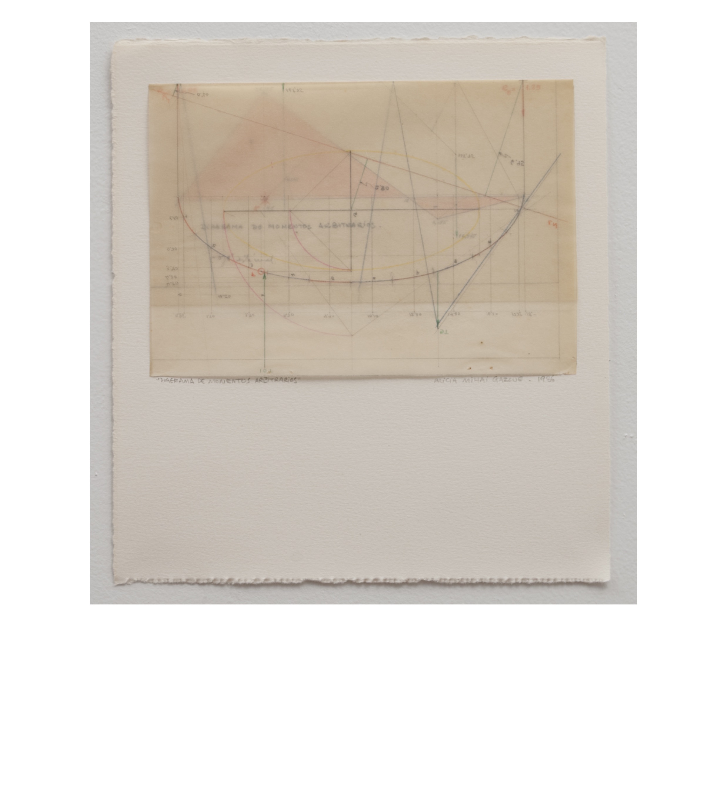 Alicia Mihai Gazcue - Diagrama de momentos arbitrarios (Diagram of arbitrary moments). 1986. Lápiz sobre papel de calco. 15,24 x 22,22 cm. Único